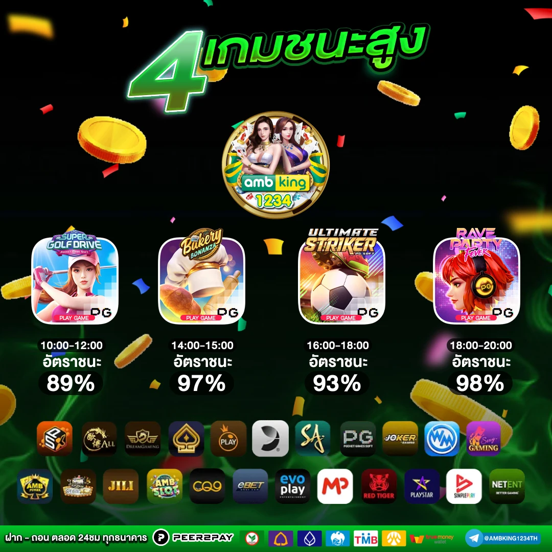 รวมเว็บสล็อตฝากถอน ไม่มี ขั้นต่ำ - แบนเนอร์โปรโมชั่น