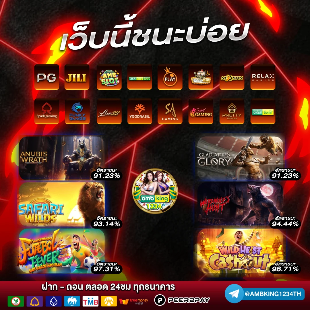 สมัครเว็บ 789 - แบนเนอร์โปรโมชั่น