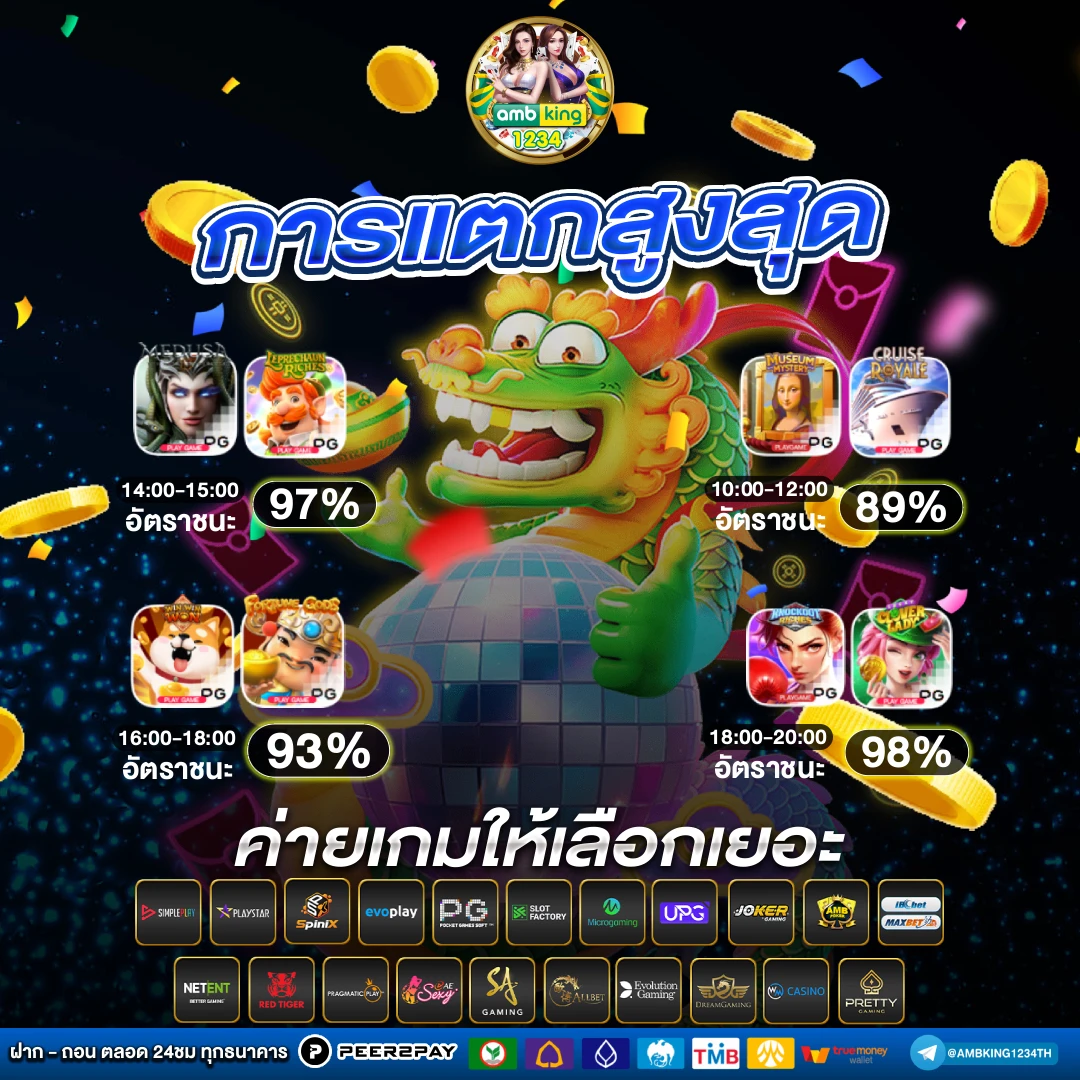 การเล่นสล็อต - แบนเนอร์โปรโมชั่น