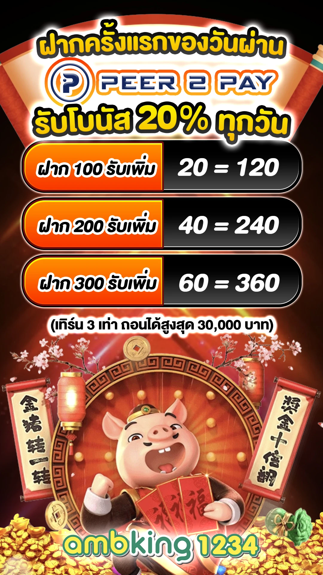 เครดิตฟรี188 2023 - แบนเนอร์โปรโมชั่น