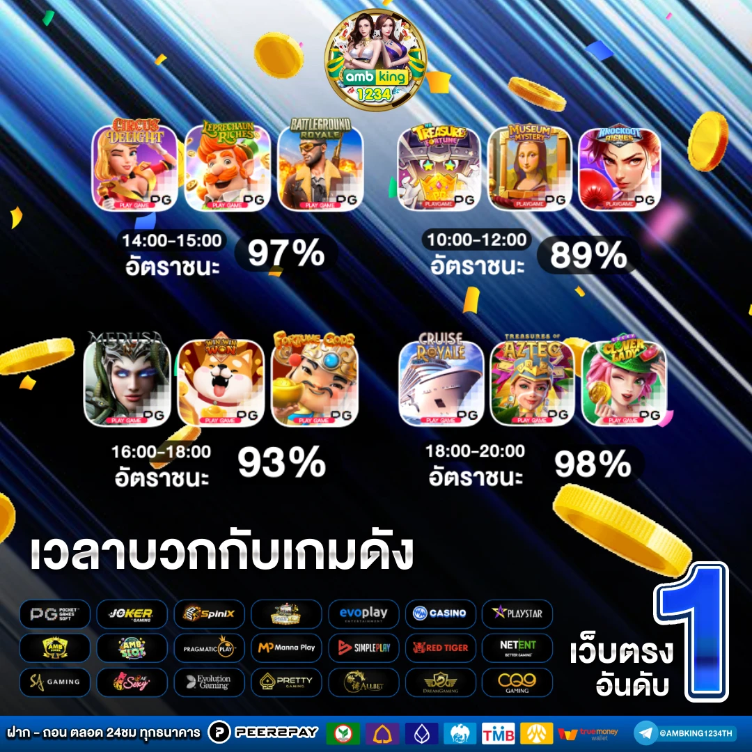 สล็อตวอทเลท - แบนเนอร์โปรโมชั่น