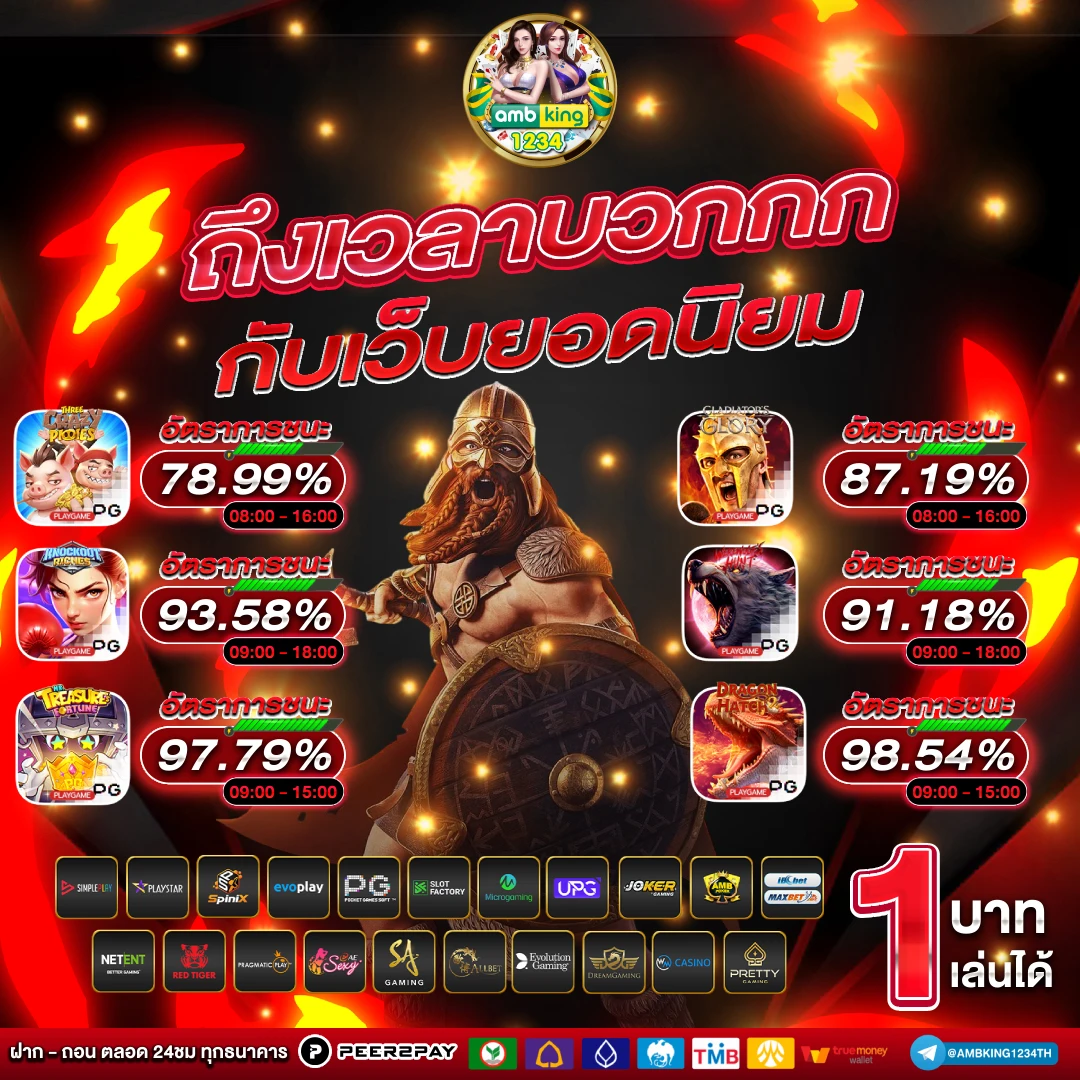สล็อต 999 ฝาก-ถอน ไม่มี ขั้น ต่ํา วอ เลท - แบนเนอร์โปรโมชั่น