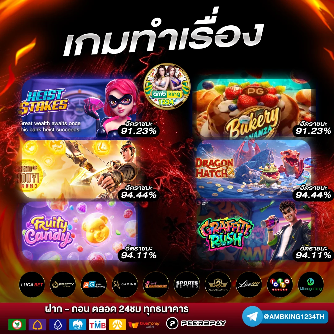 www.w88.com - แบนเนอร์โปรโมชั่น